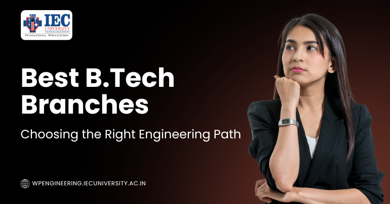 Benefits of HR Analytics